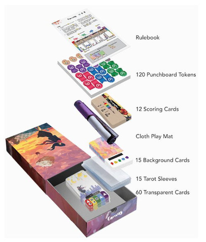 Canvas (Deluxe Edition)