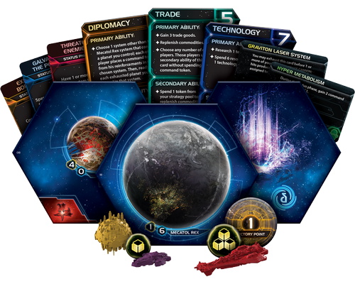 Twilight Imperium 4