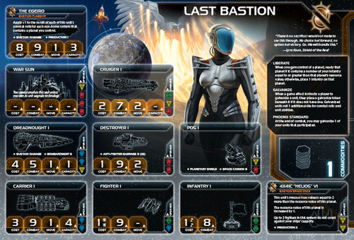 Twilight Imperium 4 XP2: Thunder's Edge